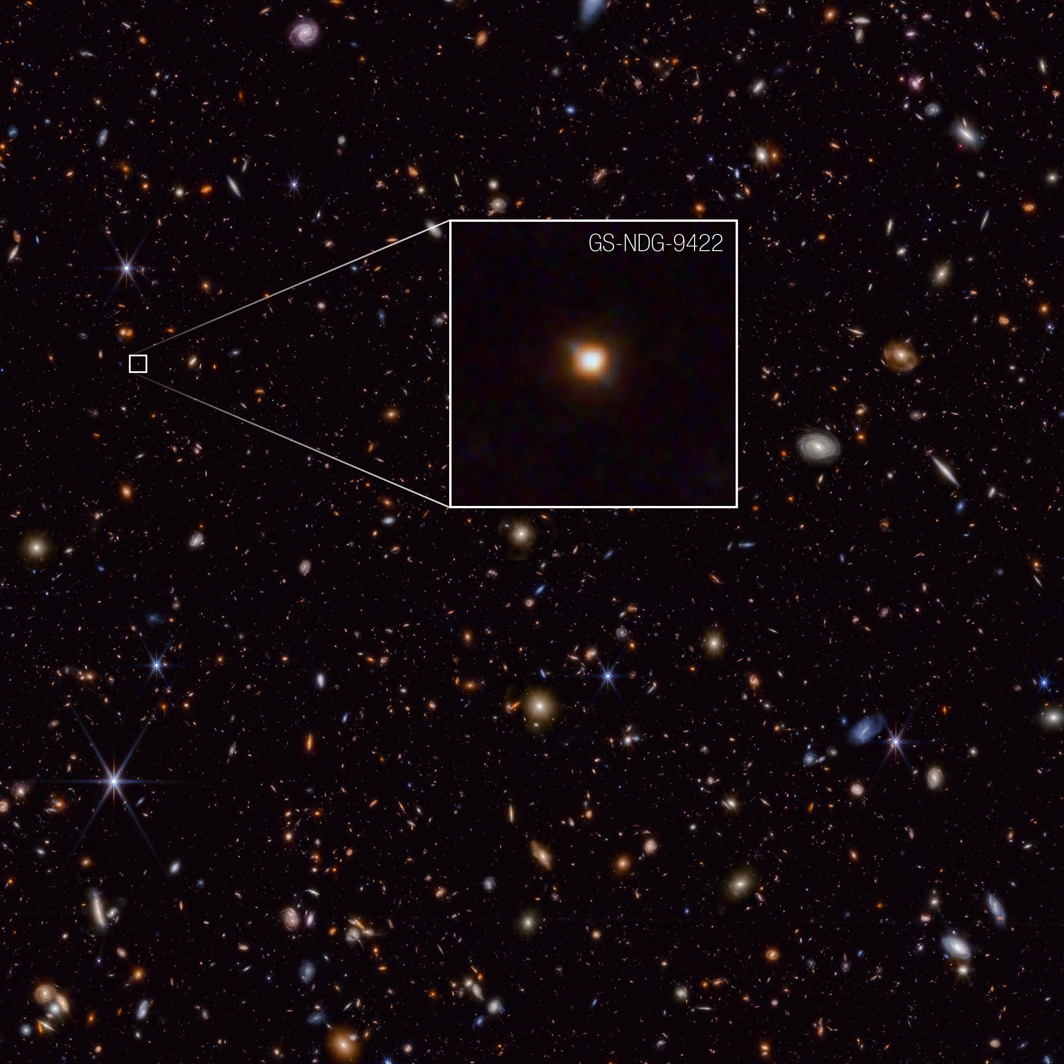 LGM-1 Found? Latest Updates on This Space Mystery