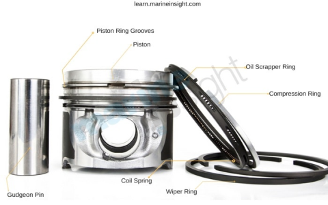 Caring for your small two stroke diesel engine | Easy maintenance tips to know