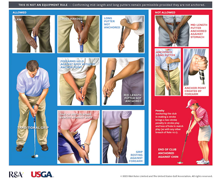 New PGA putter rules simplified: quick guide for legal golf putters today!
