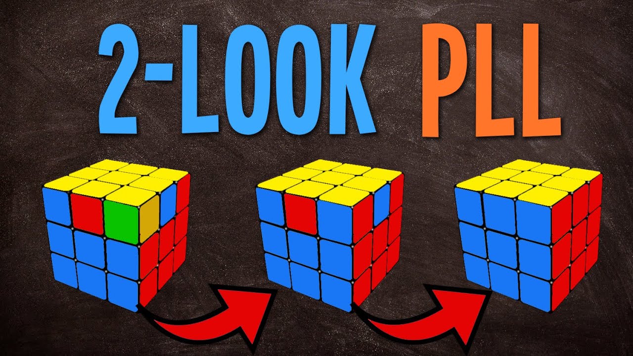 Johnny PLL Tutorial Made Simple? Follow These Key Steps Now!