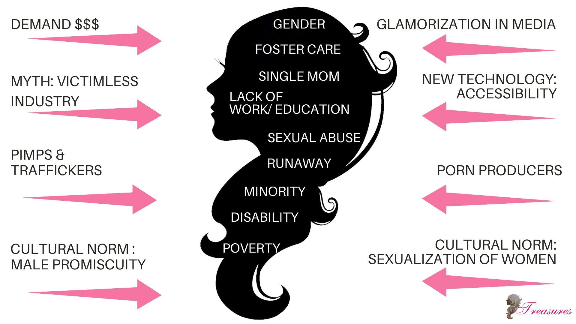 Why Choose Girls Do Porn Porn Pros and Cons Explained Simply
