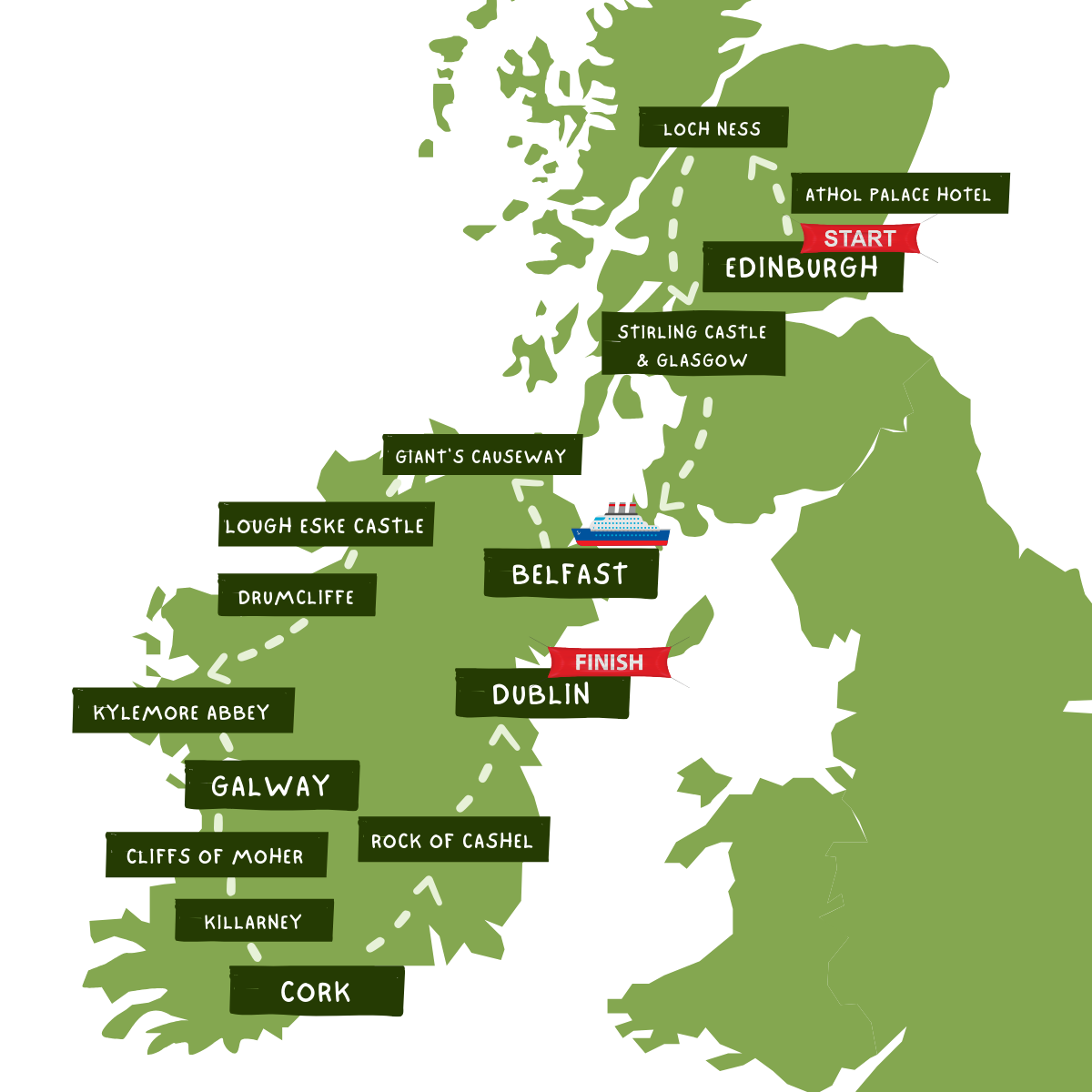 England Scotland Ireland Tour Cost How Much? Save Money Tricks!