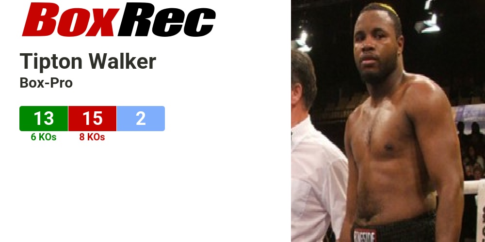 Who is Tipton Walker Learn More About Him Right Here