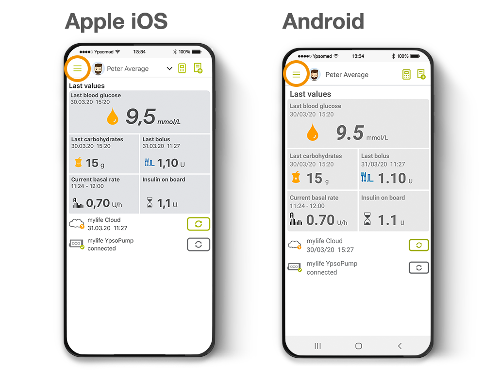 How to Use Mylifemd App? Simple Guide for Tracking Health Info