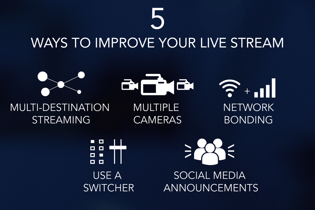 How to master shot live features? (top 5 ways to boost your stream)