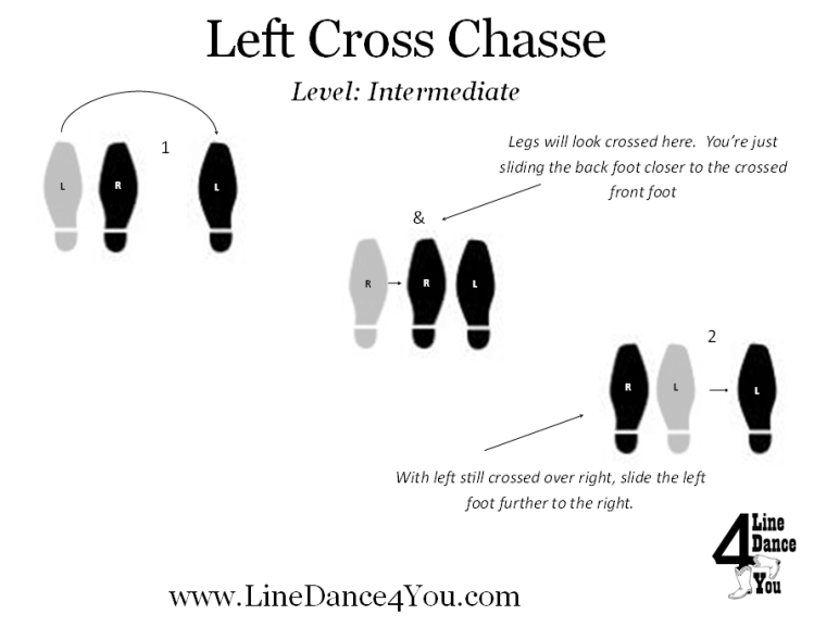chace farguson how to do? (Easy steps for beginners)