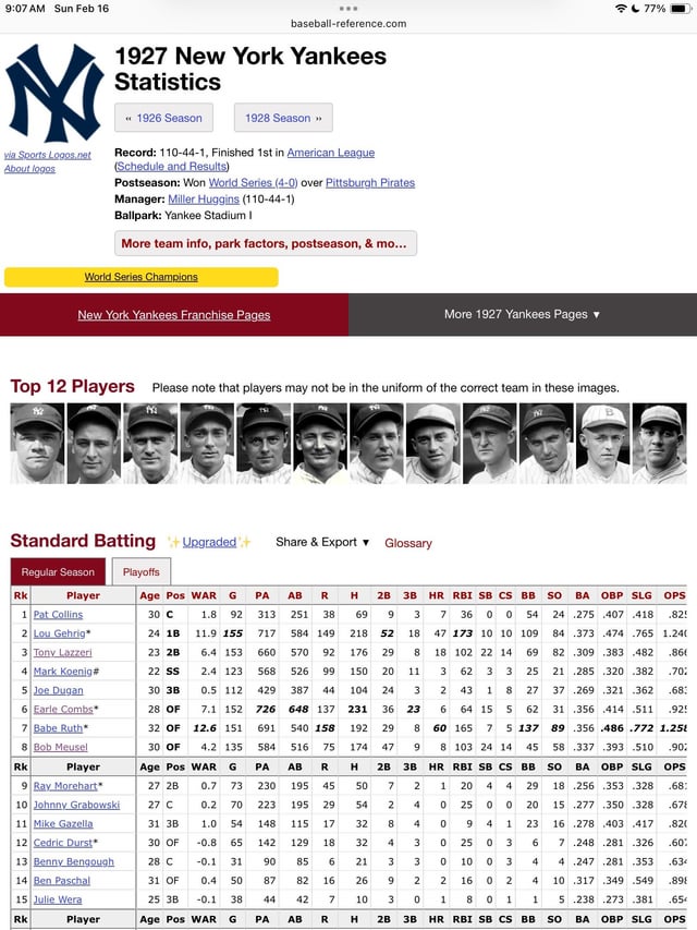 Classic Yankees Lineup Memory? Relive Famous World Series Wins!