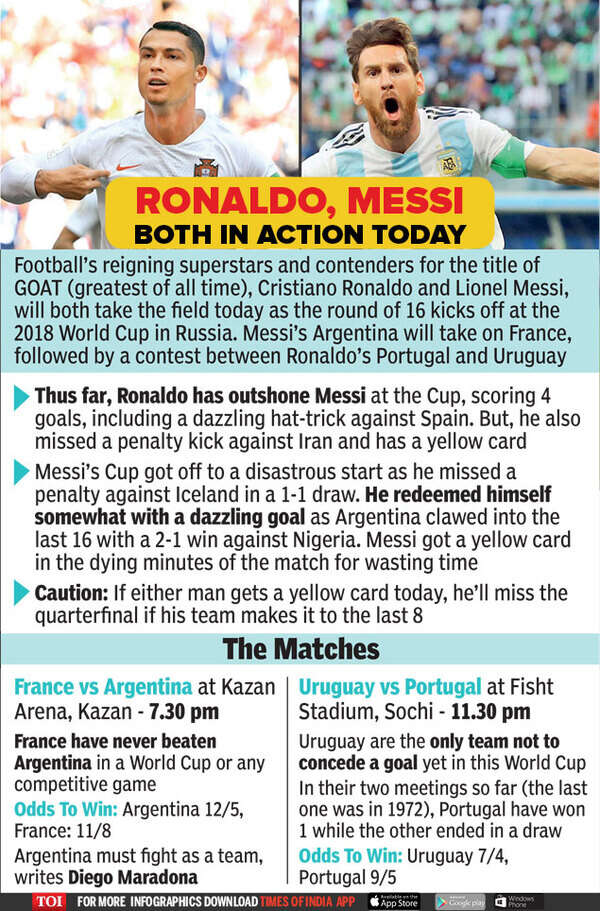 Messi 2018 World Cup journey: full story explained quick