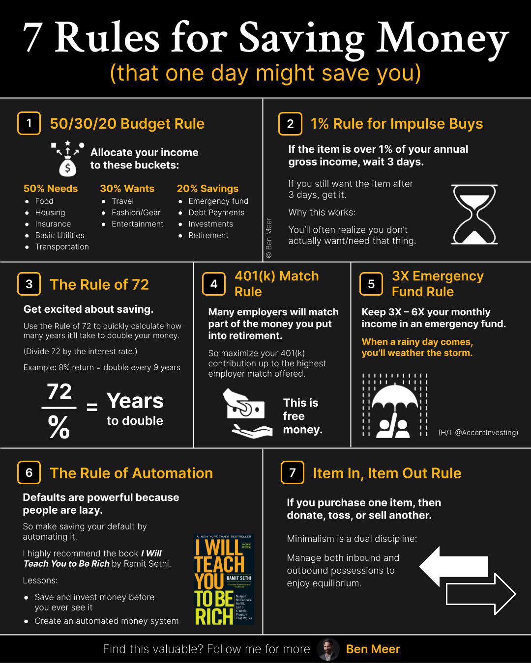 Best tips for Angelos Alley: Save money and time guide