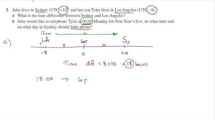London to Conakry Guinea Time Difference Quick Calculation Tips