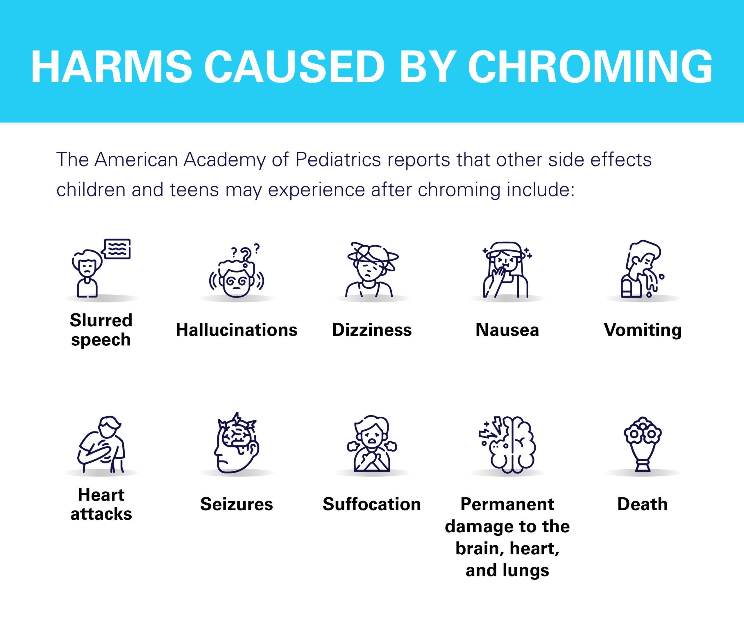 Teens and Chroming Challenge Warning Signs You Cannot Ignore