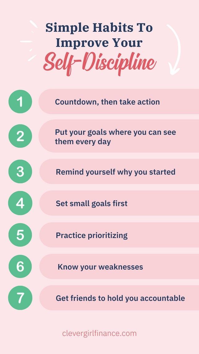 Where to find images of discipline for better habits