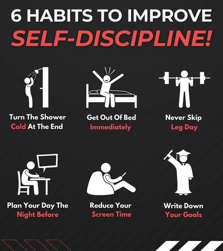 Where to find images of discipline for better habits