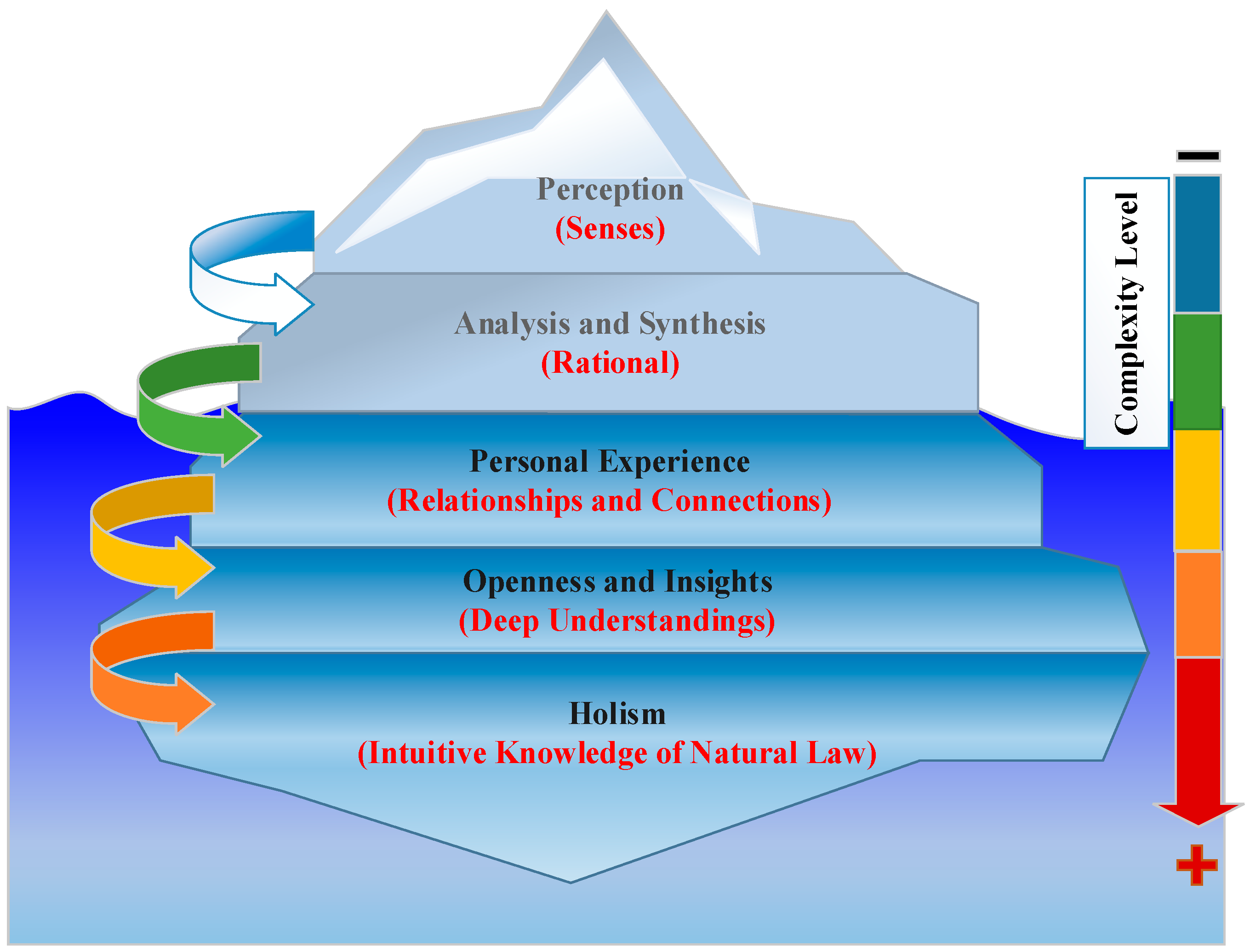 How to Follow Jay Sheffield Success Path? Practical Steps You Must Try!