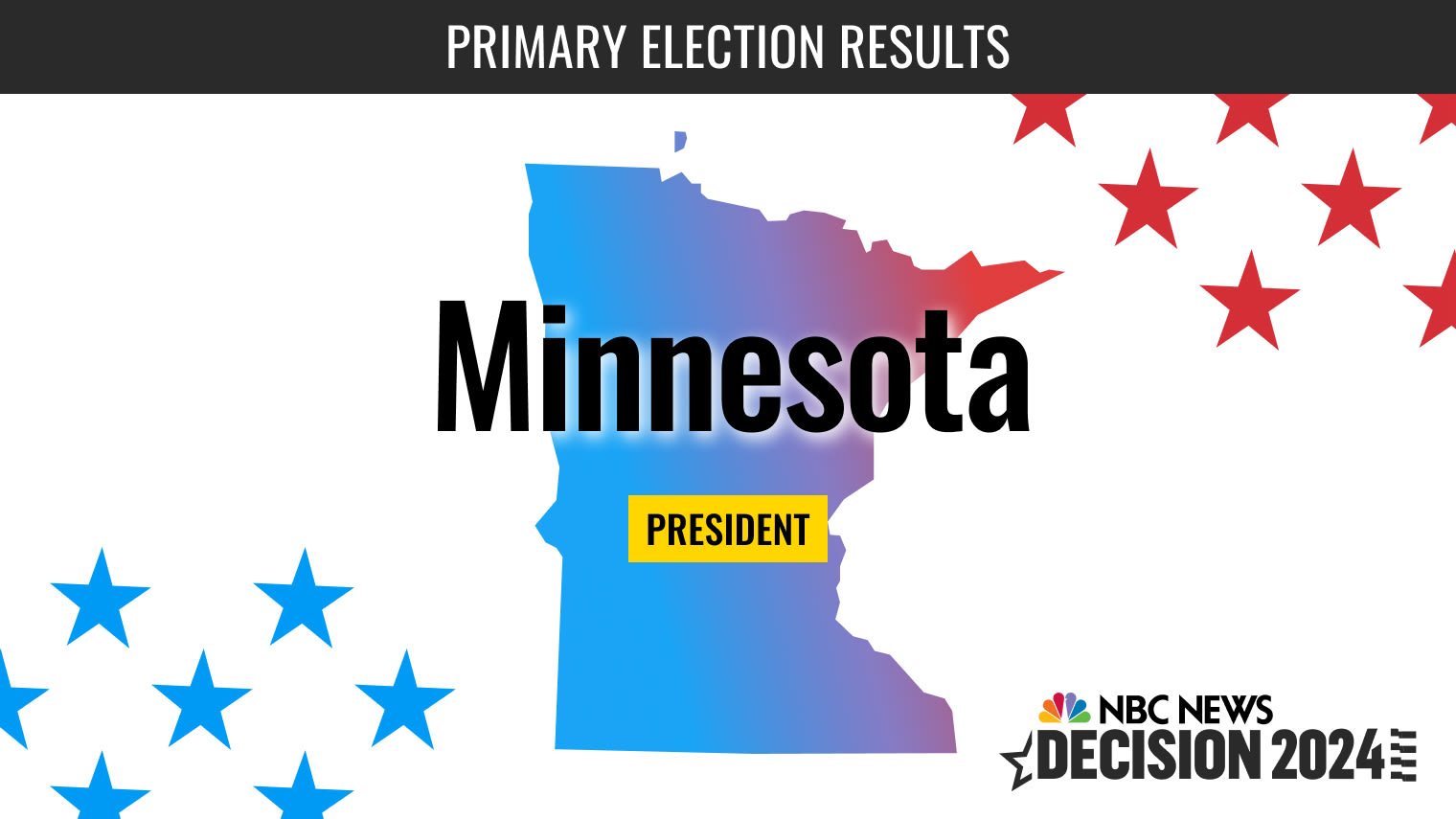 Know minnesota primary 2024 date in just 3 simple steps!