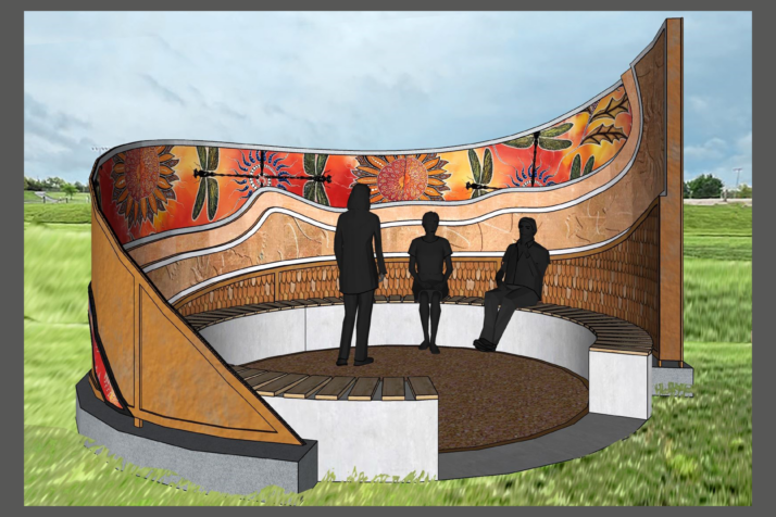 Heritage Park Overland Park Kansas History Explained Learn Its Special Story!