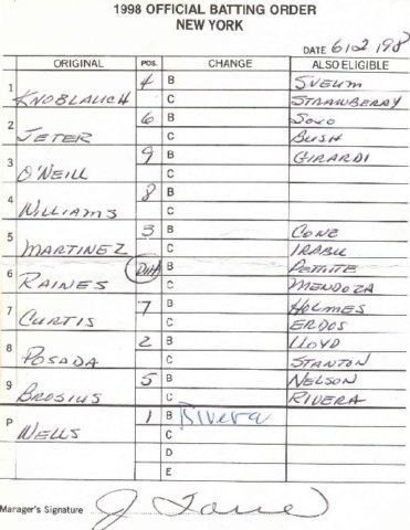 Check the Full 1998 Yankees Roster Lineup Now 25 Players Included