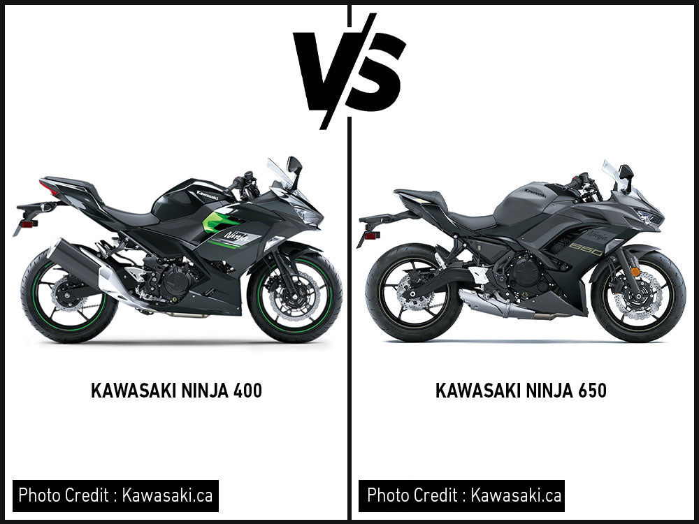 Ninja 400 MSRP comparison guide (Find best deals versus other bikes!)