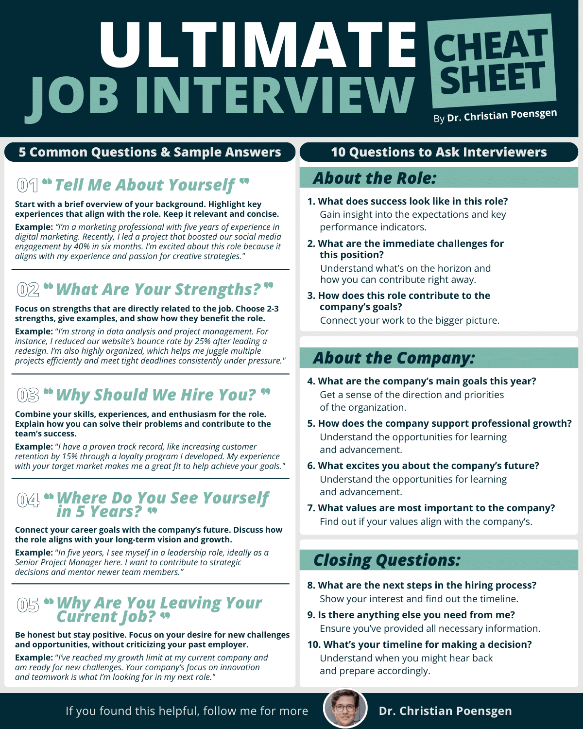 Why Dive into Five - Answers to Your Top Questions Today