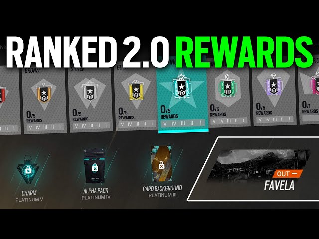 New Season r6 rank rewards Latest Changes and Rewards