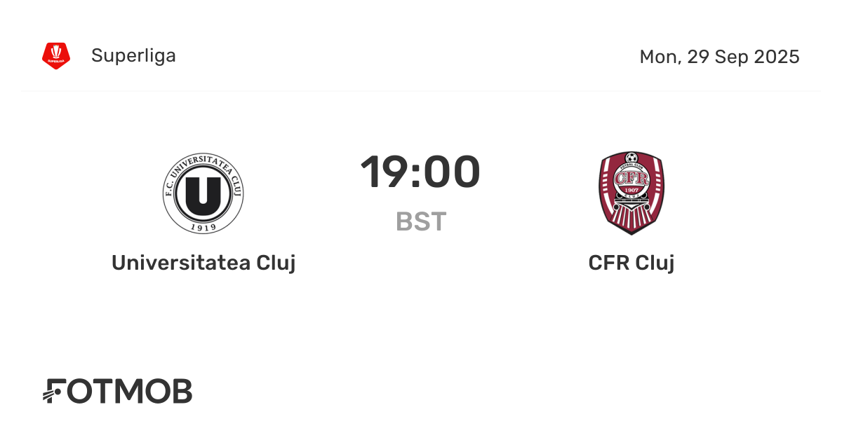 CFR Cluj vs Score Updates Get Latest Match Results Here