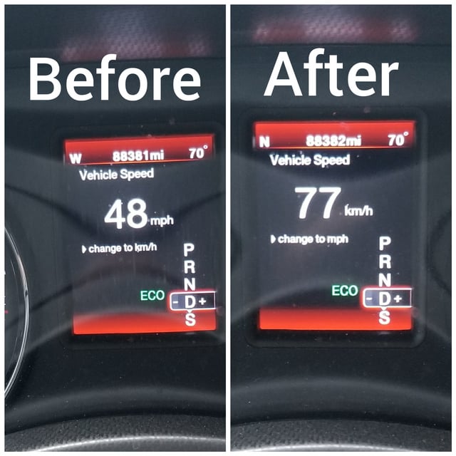 Easy tips to change 60 km hr in mph? Avoid mistakes while driving.