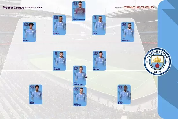 Man City vs Luton Town FC Match Prediction Score Facts