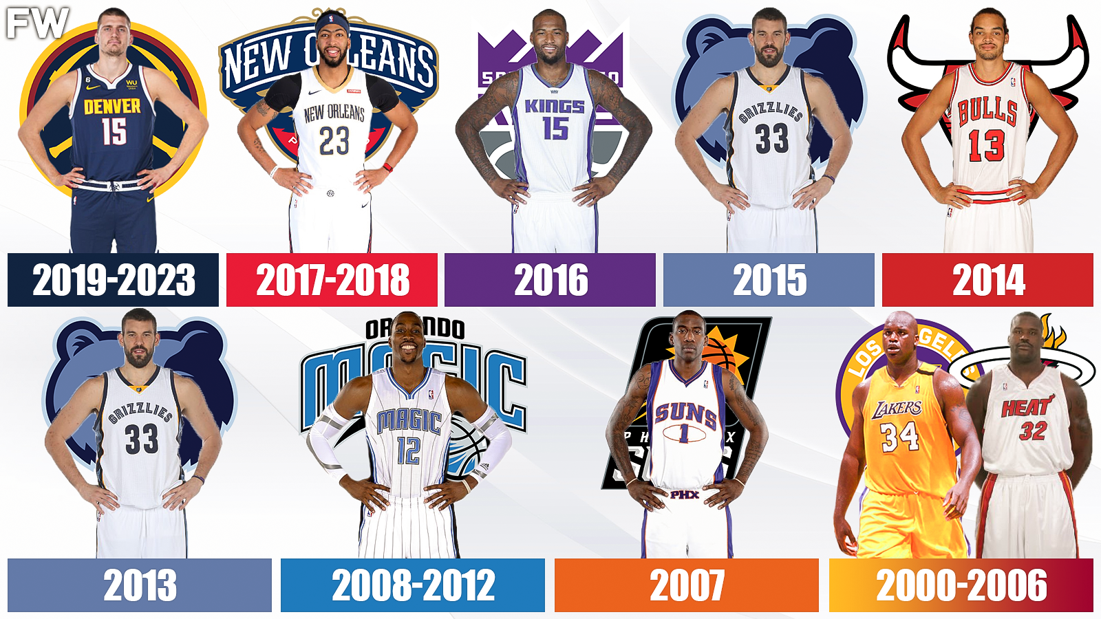 Prime DeMarcus Cousins Ranking: Where He Stood Among NBA Centers