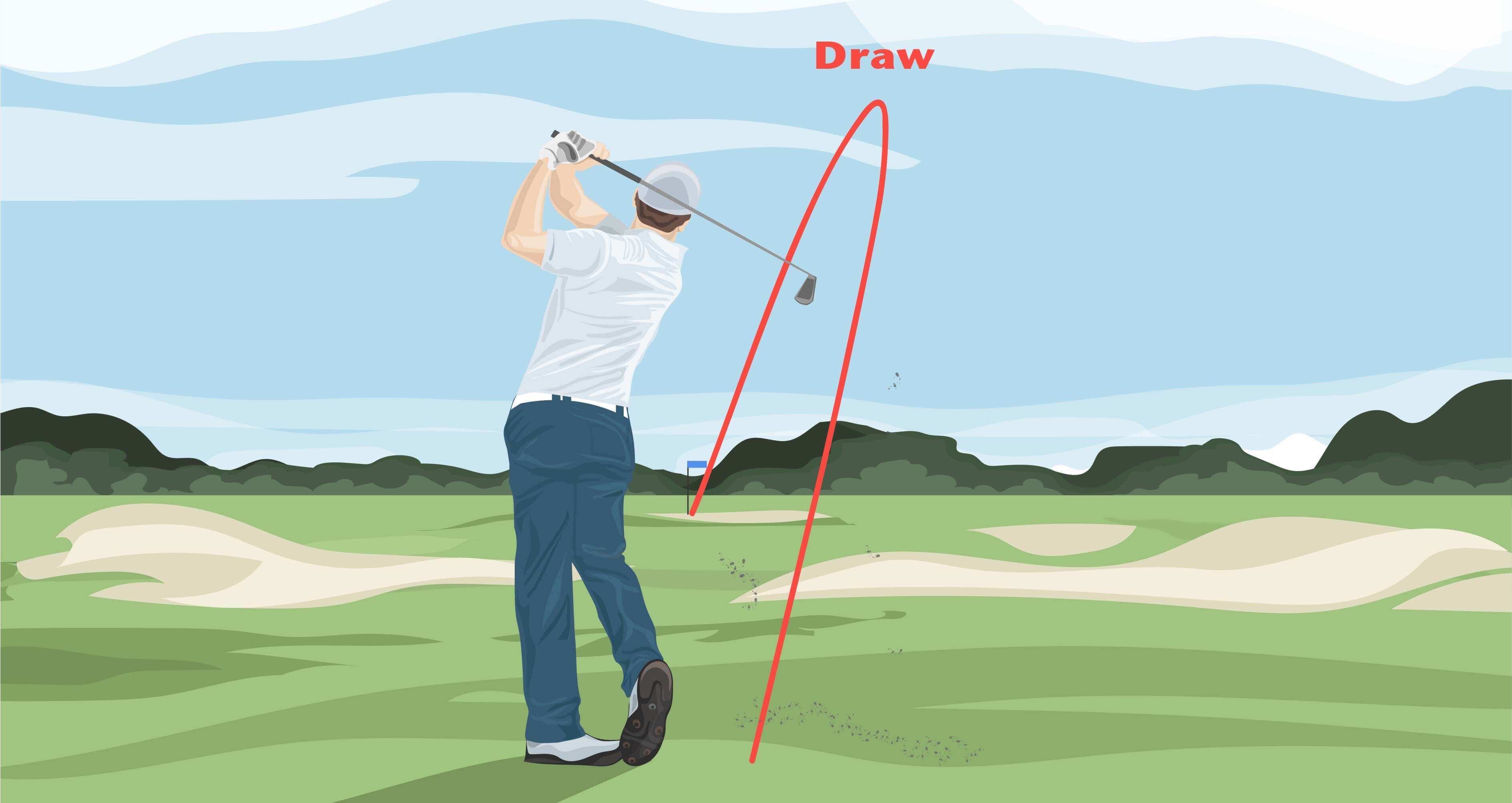 What is a draw golf swing? Learn the easiest way to do it!